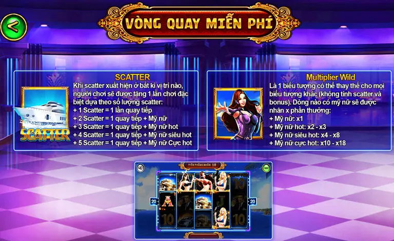 Tìm hiểu các biểu tượng trong game biệt đội mỹ nữ Dabet